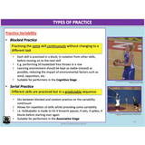 UNIT 1 Topic 1 - Motor Learning - Powerpoint