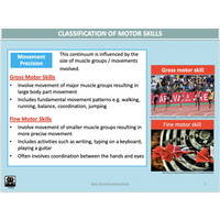 UNIT 1 Topic 1 - Motor Learning - Powerpoint