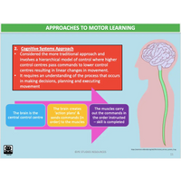 UNIT 1 Topic 1 - Motor Learning - Powerpoint