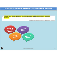 UNIT 2 AOS 1 - How do physical activity sport and exercise contribute to healthy lifestyles? (2nd ed) - Powerpoint