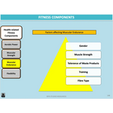 UNIT 2 AOS 1 - How do physical activity sport and exercise contribute to healthy lifestyles? (2nd ed) - Powerpoint