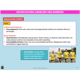 UNIT 2 AOS 1 - How do physical activity sport and exercise contribute to healthy lifestyles? (2nd ed) - Powerpoint