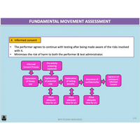 UNIT 2 AOS 1 - How do physical activity sport and exercise contribute to healthy lifestyles? (2nd ed) - Powerpoint