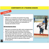 UNIT 2 SPORT SCIENCE FOUNDATION - Fitness - Powerpoint
