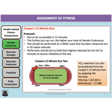 UNIT 2 SPORT SCIENCE FOUNDATION - Fitness - Powerpoint