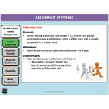 UNIT 2 SPORT SCIENCE FOUNDATION - Fitness - Powerpoint