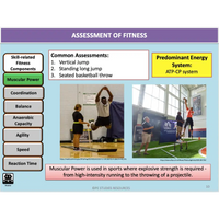 UNIT 2 SPORT SCIENCE FOUNDATION - Fitness - Powerpoint