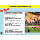 UNIT 2 SPORT SCIENCE FOUNDATION - Fitness - Powerpoint