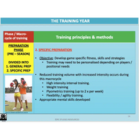 UNIT 2 SPORT SCIENCE FOUNDATION - Fitness - Powerpoint