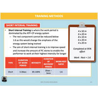 UNIT 2 SPORT SCIENCE FOUNDATION - Fitness - Powerpoint