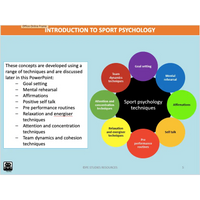 UNIT 2 Topic 1 - Sport Psychology - Powerpoint