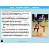 UNIT 2 Topic 1 - Sport Psychology - Powerpoint