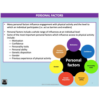 UNIT 2 Topic 2 - Equity - Barriers & Enablers - Powerpoint