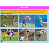 UNIT 3 AOS 1 - How are movement skills improved? (2nd ed) - Powerpoint