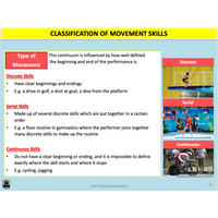 UNIT 3 AOS 1 - How are movement skills improved? (2nd ed) - Powerpoint