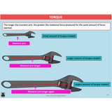 UNIT 3 AOS 1 - How are movement skills improved? (2nd ed) - Powerpoint