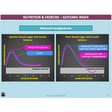 UNIT 3 AOS 2 - How does the body produce energy? (2nd ed) - Powerpoint