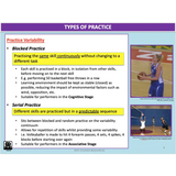 UNIT 3 SPORT SCIENCE LEVEL 3 - Skill Acquisition - Powerpoint