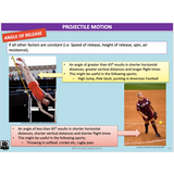 UNIT 3 SPORT SCIENCE LEVEL 3 - Skill Acquisition - Powerpoint