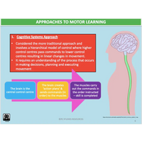 UNIT 3 Topic 1 - Tactical Awareness - Powerpoint