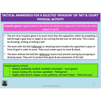 UNIT 3 Topic 1 - Tactical Awareness - Powerpoint