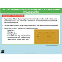 UNIT 3 Topic 1 - Tactical Awareness - Powerpoint