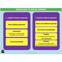 UNIT 3 Topic 1 - Tactical Awareness - Powerpoint