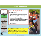 UNIT 4 AOS 1 - What are the foundations of an effective training program? - Powerpoint