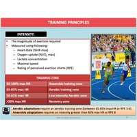 UNIT 4 Topic 1 - Energy Fitness & Training for Physical Activity - Powerpoint