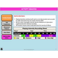 UNIT 4 AOS 1 - What are the foundations of an effective training program? (2nd ed) - Powerpoint