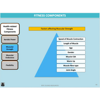 UNIT 4 AOS 1 - What are the foundations of an effective training program? (2nd ed) - Powerpoint