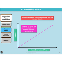 UNIT 4 AOS 1 - What are the foundations of an effective training program? (2nd ed) - Powerpoint