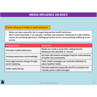 WACE ATAR U1&2 - BAV and Social & Cultural Norms - Powerpoint