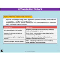 WACE ATAR U1&2 - BAV and Social & Cultural Norms - Powerpoint