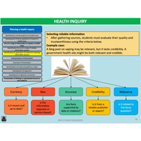 WACE ATAR U1&2 - Consumer Health & Health Inquiry - Powerpoint