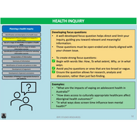 WACE ATAR U1&2 - Consumer Health & Health Inquiry - Powerpoint