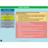 WACE ATAR U1&2 - Consumer Health & Health Inquiry - Powerpoint