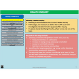 WACE ATAR U1&2 - Consumer Health & Health Inquiry - Powerpoint