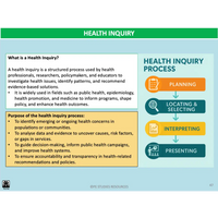 WACE ATAR U1&2 - Consumer Health & Health Inquiry - Powerpoint