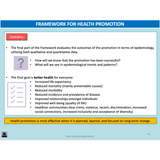 WACE ATAR U1&2 - Principles Frameworks Models - Powerpoint