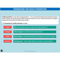WACE ATAR U1&2 - Principles Frameworks Models - Powerpoint