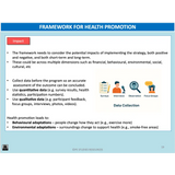 WACE ATAR U1&2 - Principles Frameworks Models - Powerpoint