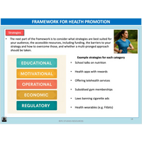 WACE ATAR U1&2 - Principles Frameworks Models - Powerpoint