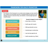WACE ATAR U1&2 - Principles Frameworks Models - Powerpoint
