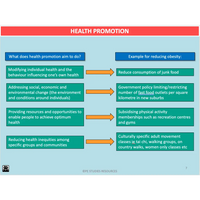 WACE ATAR U1&2 - Principles Frameworks Models - Powerpoint