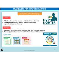 WACE ATAR U1&2 - Principles Frameworks Models - Powerpoint