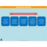 WACE ATAR U1&2 - Principles Frameworks Models - Powerpoint