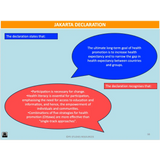 WACE ATAR U1&2 - Principles Frameworks Models - Powerpoint