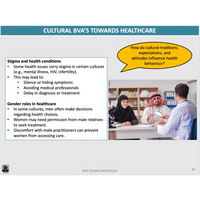 WACE ATAR U3&4 - BAV and Social & Cultural Norms - Powerpoint