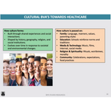 WACE ATAR U3&4 - BAV and Social & Cultural Norms - Powerpoint